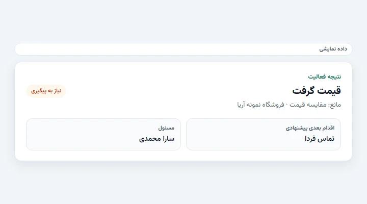 نتیجه فعالیت و مانع — داده نمایشی